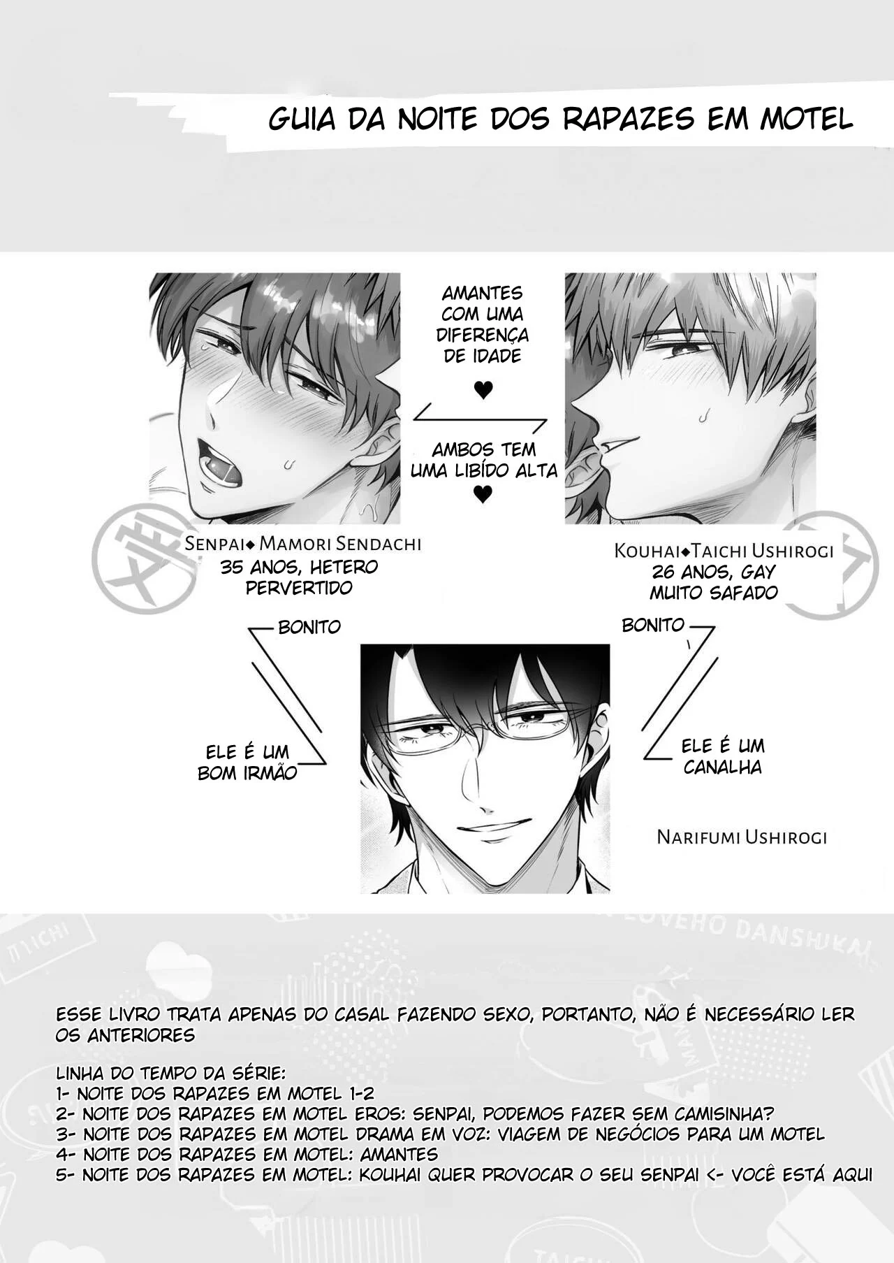 Encontro de Homens Assalariados Em Um Motel 5 – Hentai Gay – Ler Hentai HQ Encontro de Homens Assalariados Em Um Motel 5 – Hentai Gay – Ler Hentai HQ