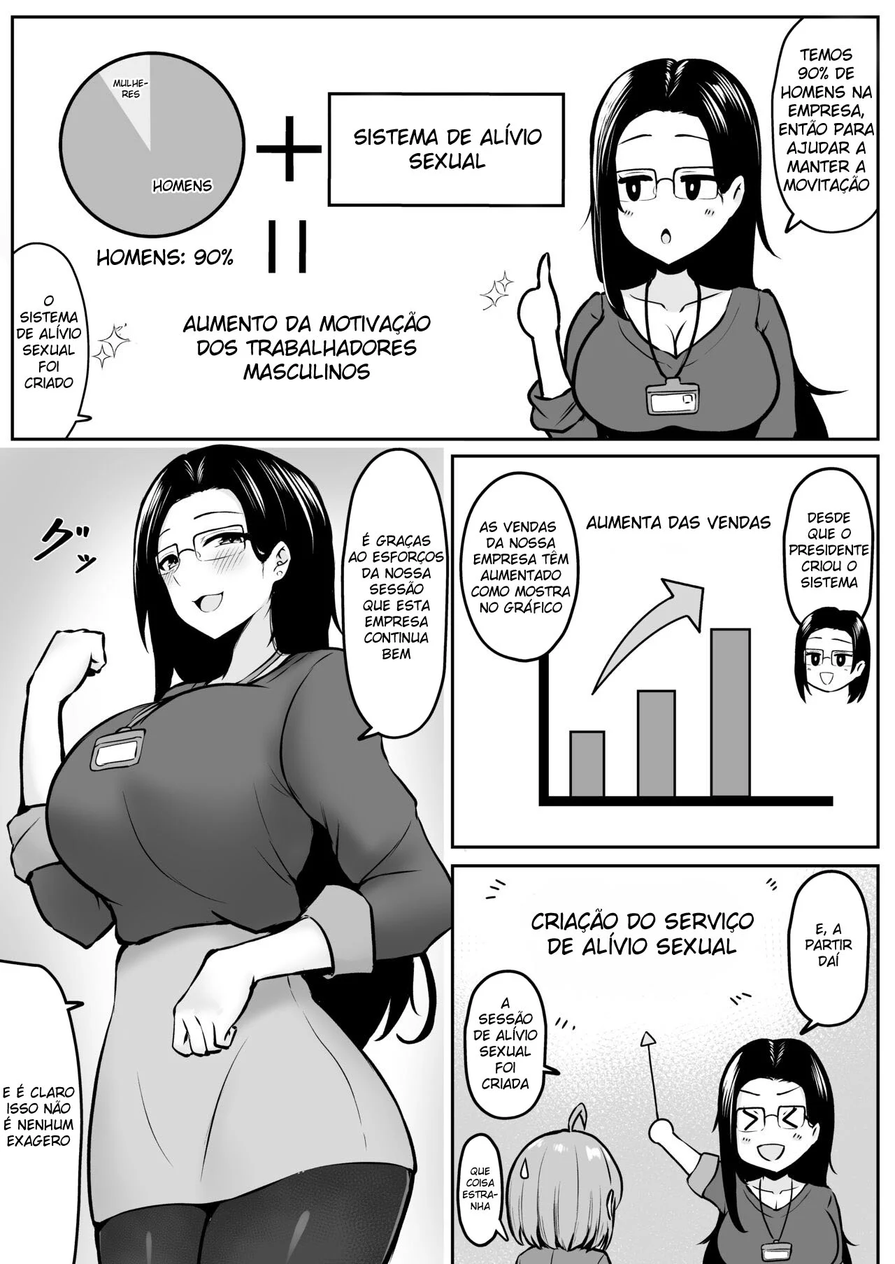 Eu Trabalho No Departamento de Alívio Sexual ~Capítulo do Treinamento~ – Mundo Hentai – Site Para Ler Completo